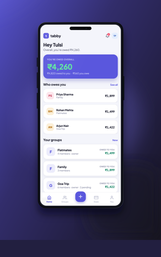 The Tabby home screen showing an overall balance of ₹4,260 owed to you, with a list of who owes you and your groups.